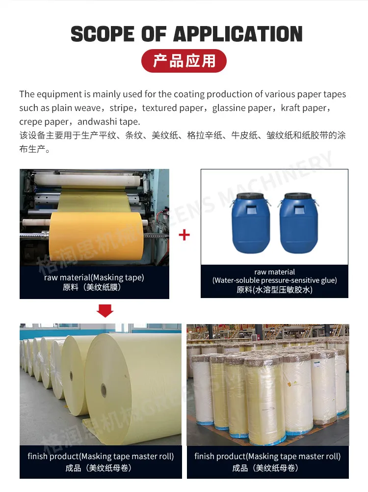 crepe-paper-coating-machine-application