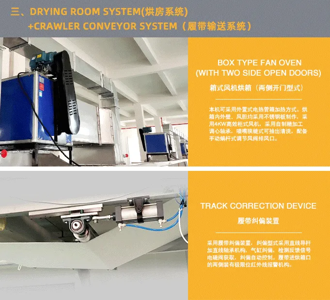 nc-carbon-fiber-coating-machine-structure-drying-oven