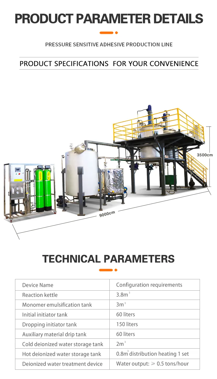 PSA production line layout and dimensions technical parameters