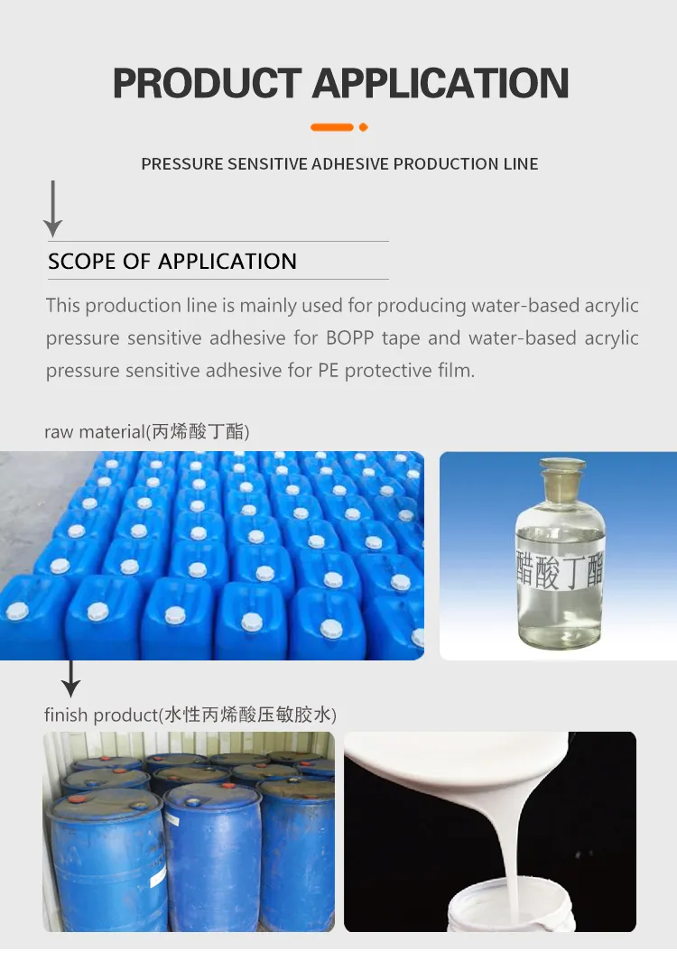 Butyl acrylate raw material to water based acrylic PSA finished product process