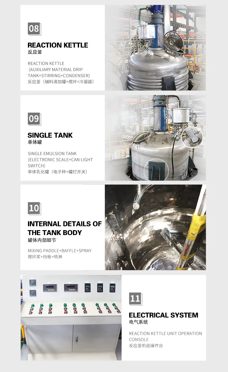 Reaction kettle internal structure monomer emulsification tank electrical control panel