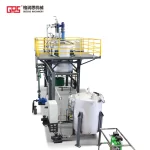 water-based-acrylic-psa-production-line03